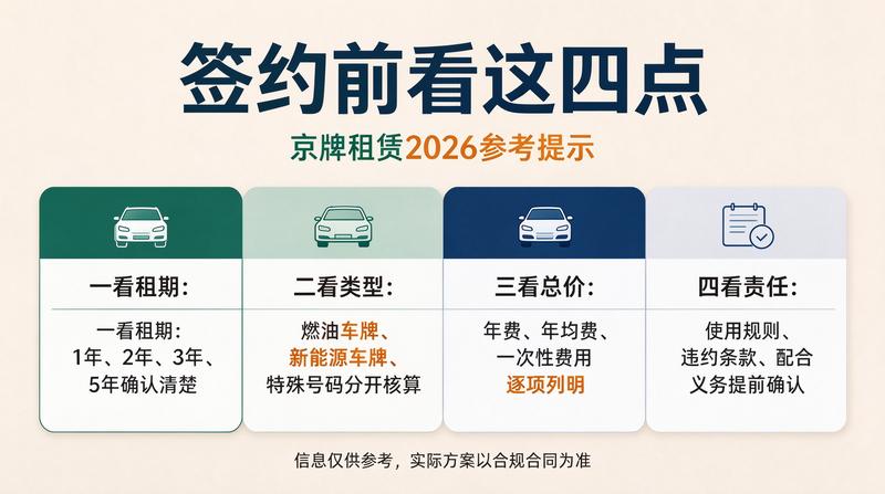 如何评估京牌剩余价值